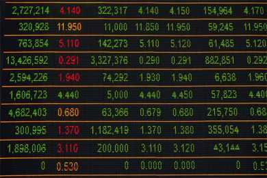 国内比较好的猎头公司排名为什么如此重要？