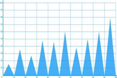 雅酷饰家2022年加盟解析